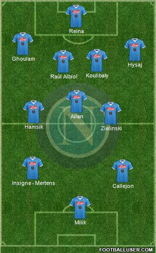 Napoli Formation 2016