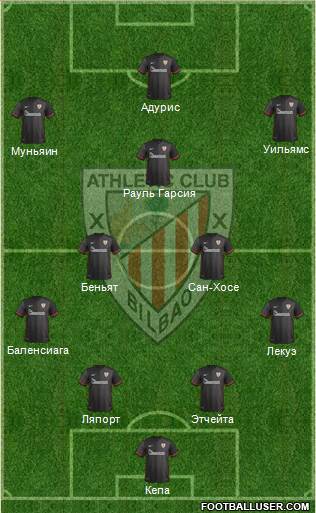 Athletic Club Formation 2016