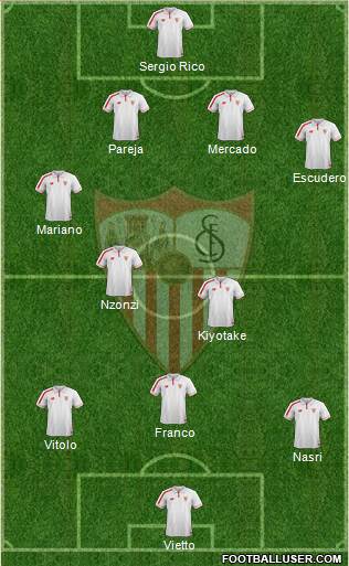 Sevilla F.C., S.A.D. Formation 2016