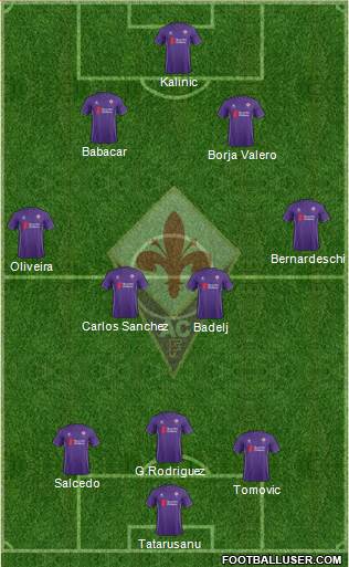 Fiorentina Formation 2016