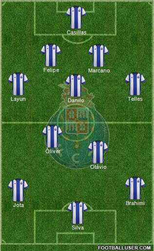 Futebol Clube do Porto - SAD Formation 2016