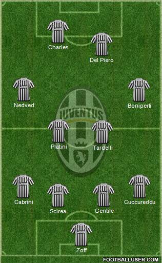 Juventus 4-4-2 football formation