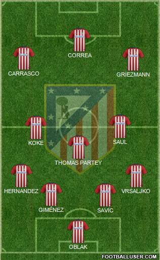 C. Atlético Madrid S.A.D. Formation 2016