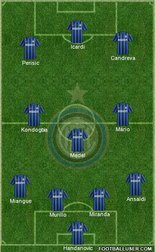 F.C. Internazionale Formation 2016