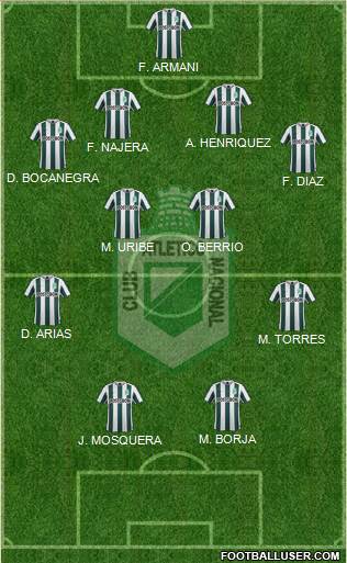 CDC Atlético Nacional Formation 2016