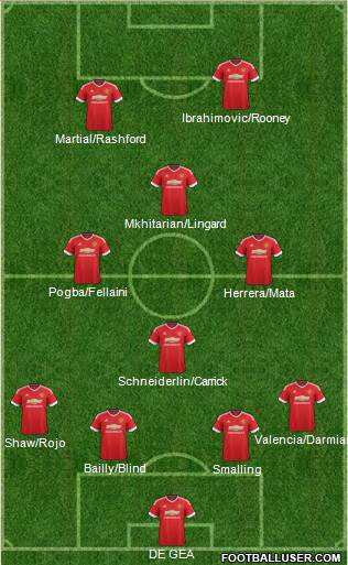 Manchester United Formation 2016