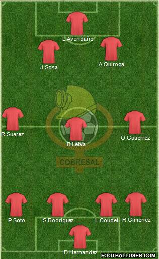 CD Cobresal Formation 2016