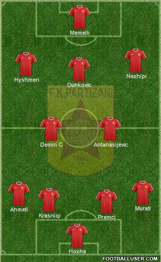KF Partizani Tiranë Formation 2016