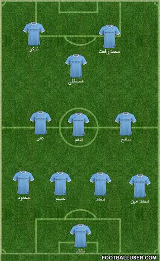 Manchester City Formation 2016