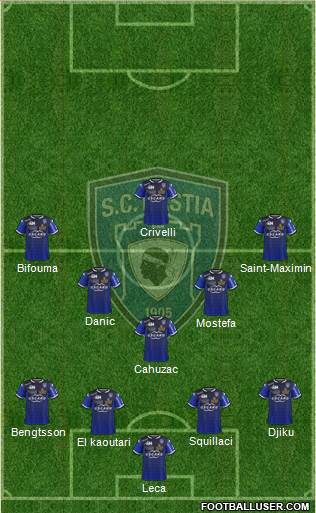 Sporting Club Bastia Formation 2016