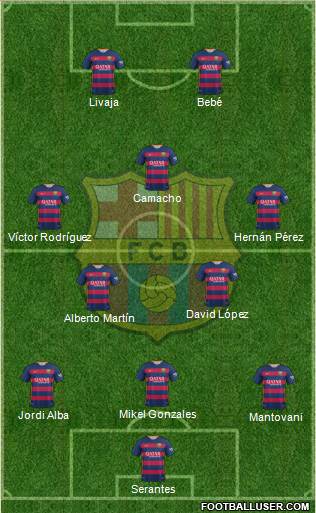 F.C. Barcelona Formation 2016