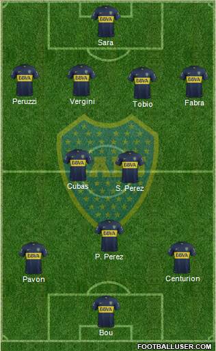 Boca Juniors Formation 2016