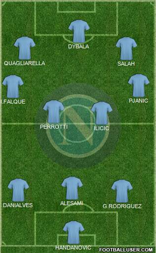 Napoli Formation 2016