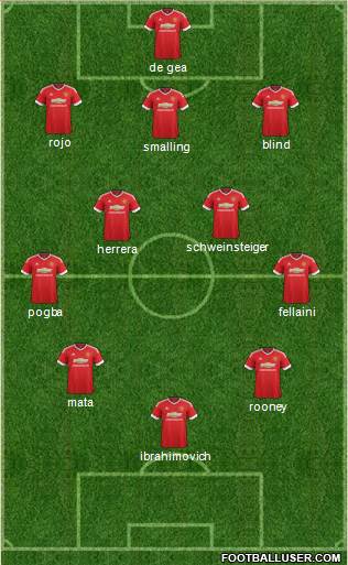 Manchester United Formation 2016