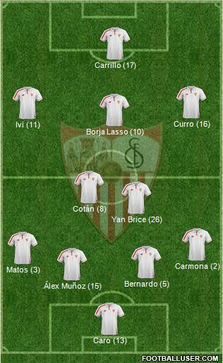 Sevilla F.C., S.A.D. Formation 2016