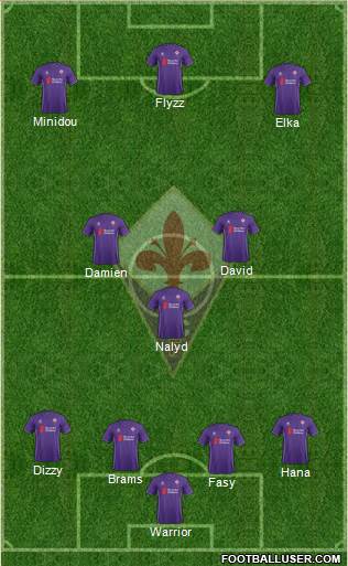 Fiorentina Formation 2016