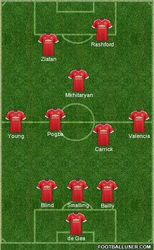 Manchester United Formation 2016