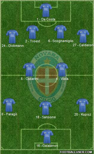 Novara Formation 2016