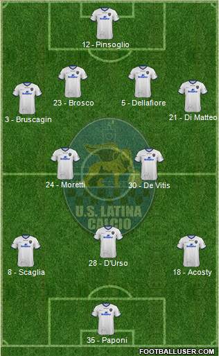 Latina 4-2-3-1 football formation