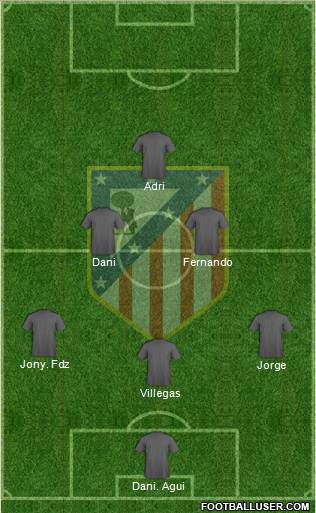 C. Atlético Madrid S.A.D. Formation 2016