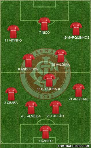 SC Internacional Formation 2016