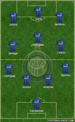 F.C. Internazionale Formation 2016
