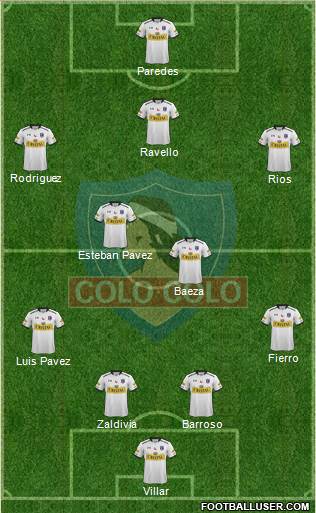 CSD Colo Colo Formation 2016