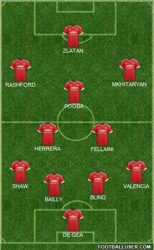Manchester United Formation 2016