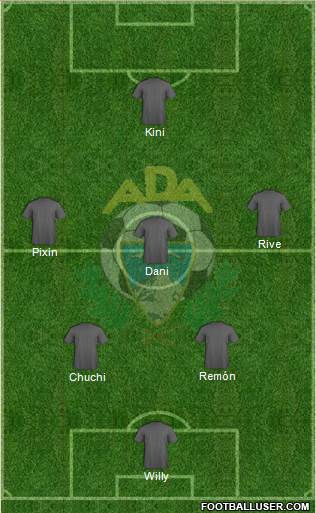 A.D. Alcorcón Formation 2016