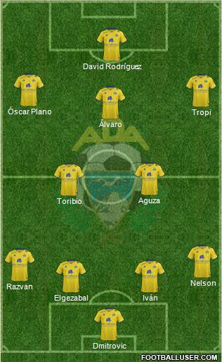 A.D. Alcorcón Formation 2016