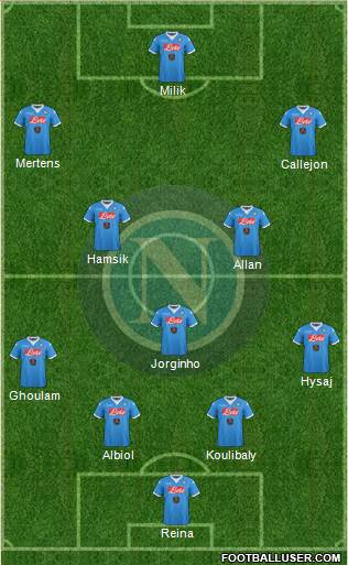 Napoli Formation 2016
