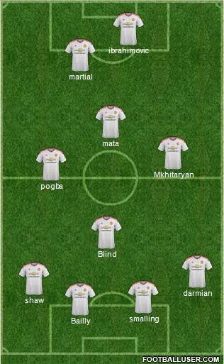 Manchester United Formation 2016