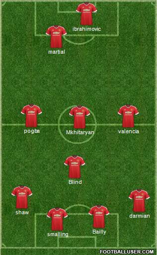 Manchester United Formation 2016