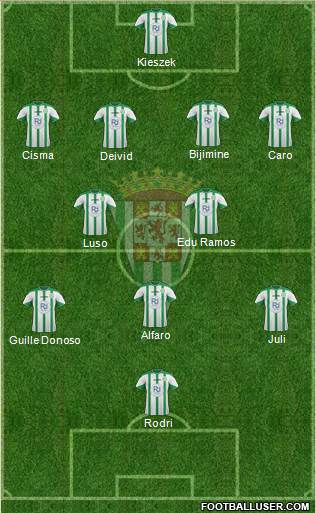 Córdoba C.F., S.A.D. Formation 2016