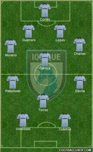 CD Municipal Iquique S.A.D.P. 4-4-2 football formation