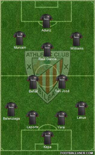 Athletic Club Formation 2016