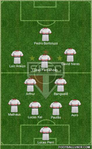 São Paulo FC Formation 2016