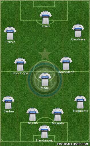 F.C. Internazionale Formation 2016