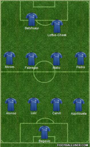 Chelsea Formation 2016