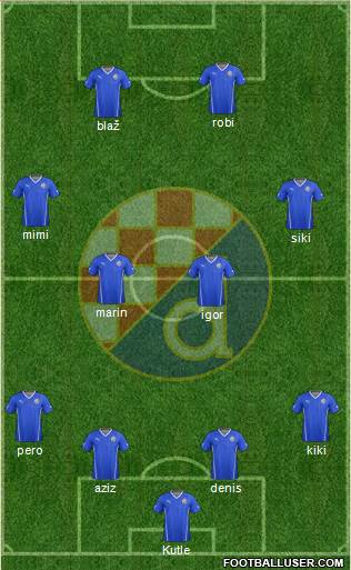 NK Dinamo Formation 2016