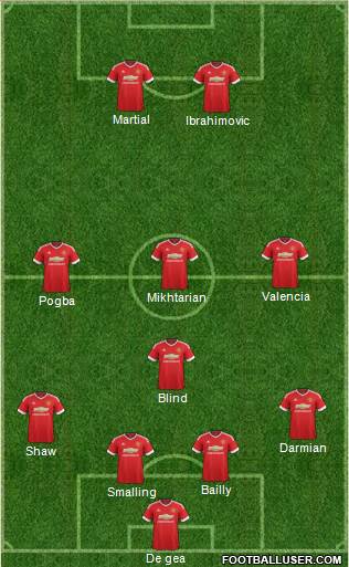 Manchester United Formation 2016