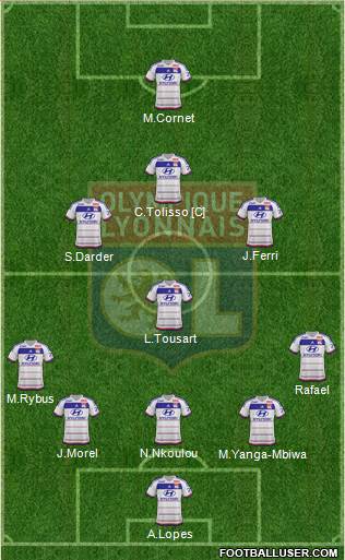 Olympique Lyonnais Formation 2016