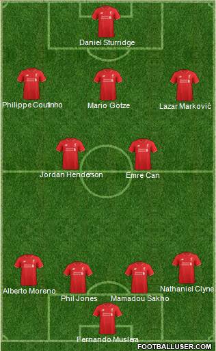 Liverpool Formation 2016