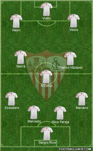 Sevilla F.C., S.A.D. Formation 2016
