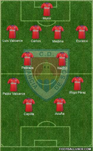 C.D. Numancia S.A.D. Formation 2016