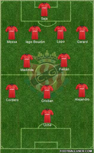 C. Gimnàstic Tarragona S.A.D. Formation 2016