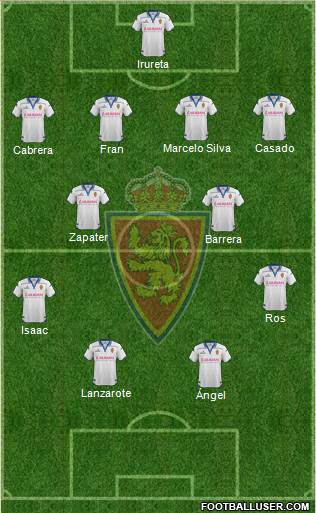 R. Zaragoza S.A.D. Formation 2016