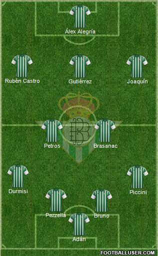 Real Betis B., S.A.D. Formation 2016