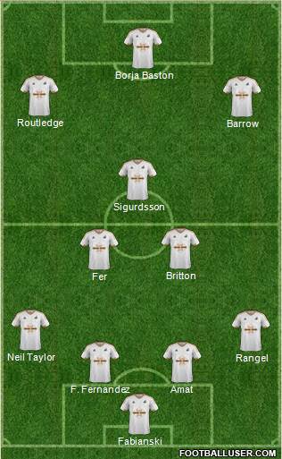 Swansea City Formation 2016