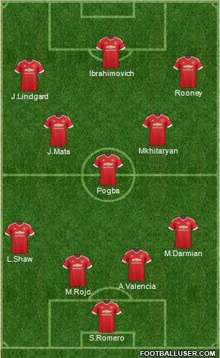 Manchester United Formation 2016